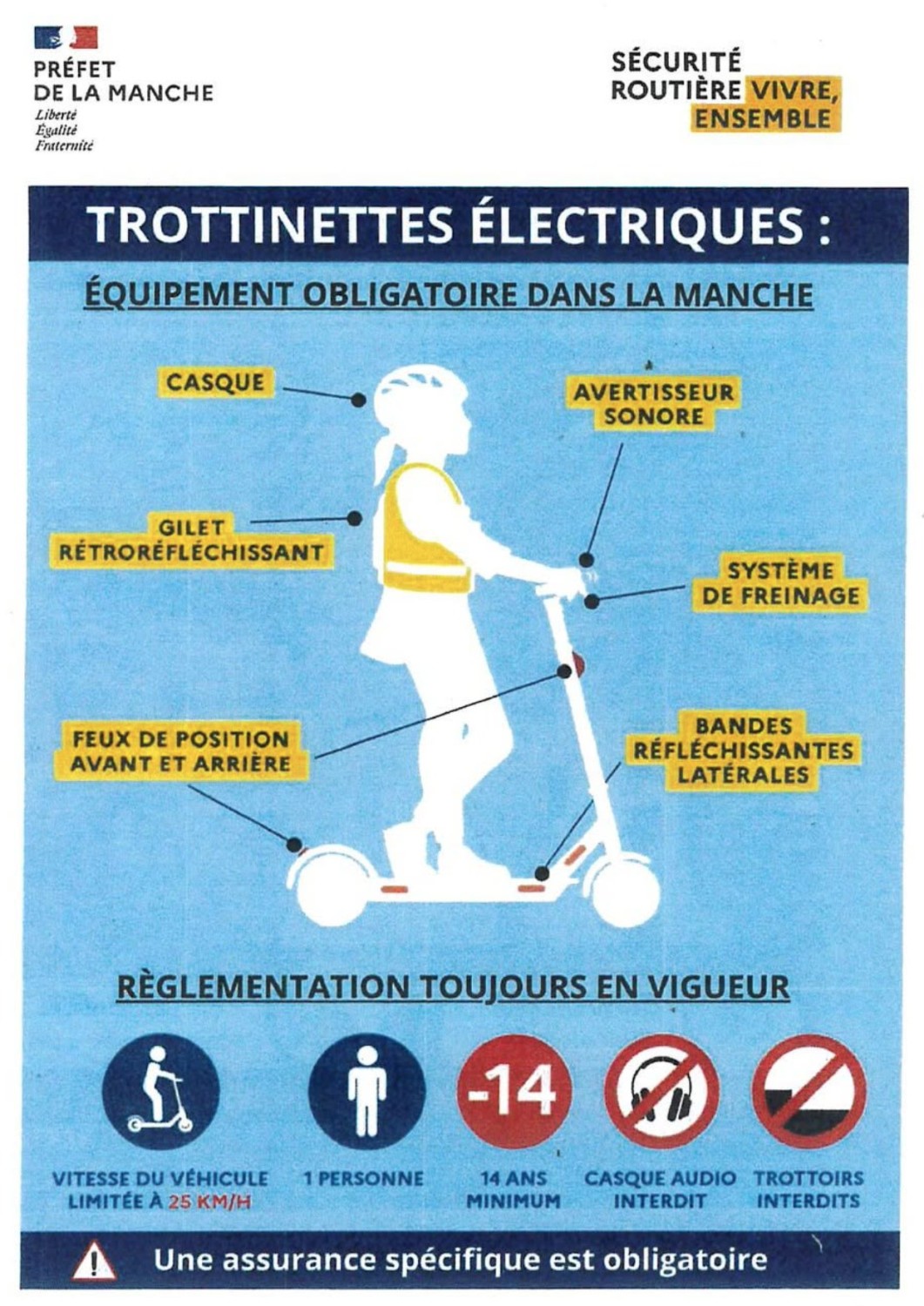 Voir le projet